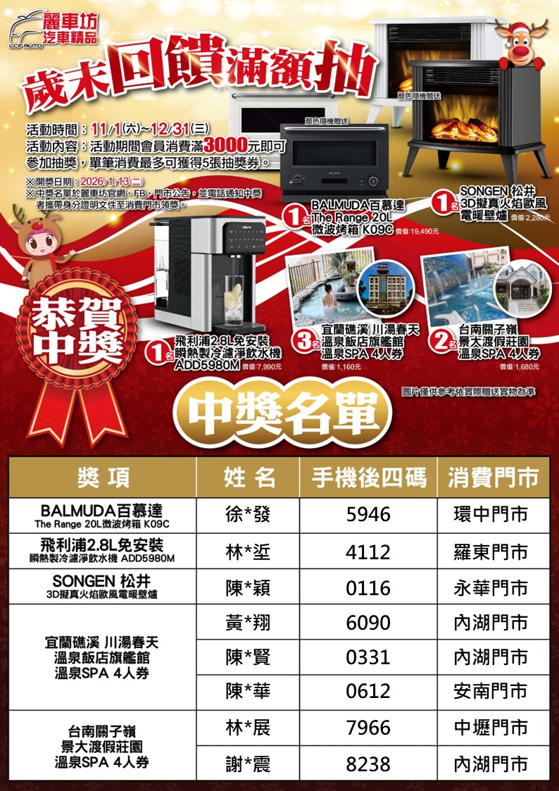 1768288353116612.jpg 202511-12月檔期滿額抽中獎名單-20260113.jpg