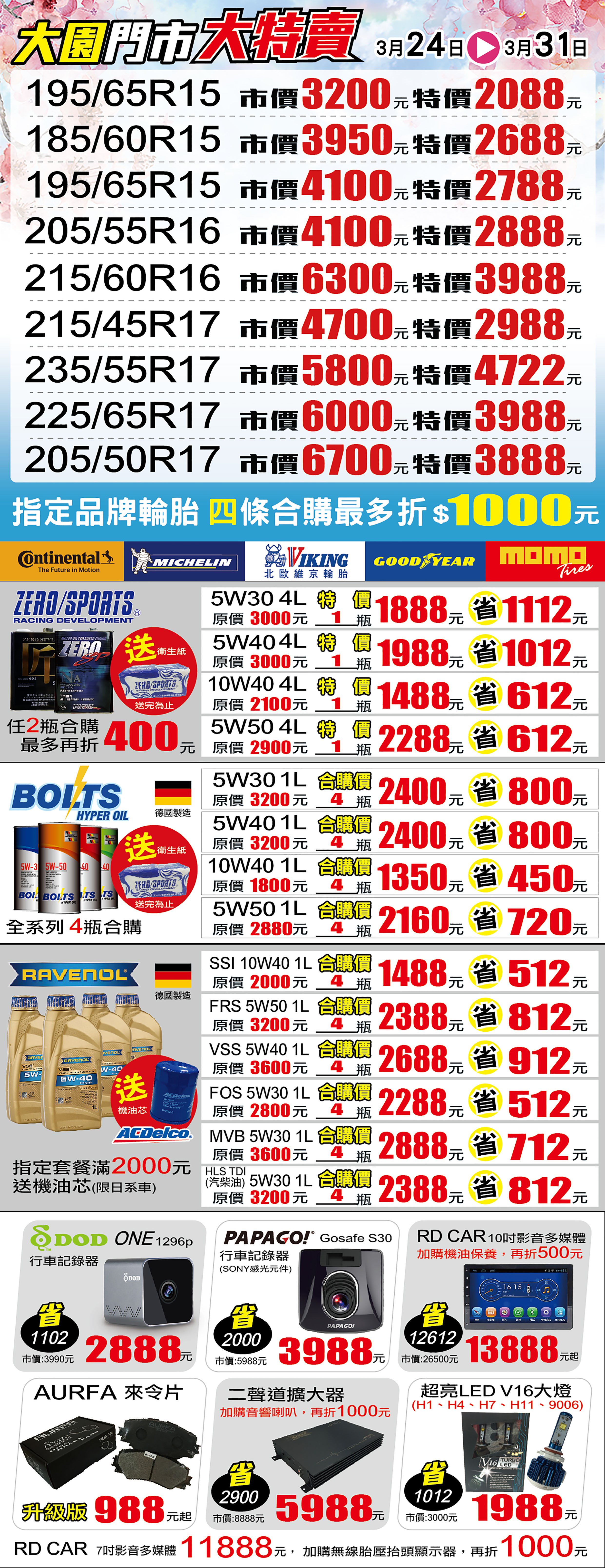 1521715126119643.jpg EDM-大園_工作區域 1.jpg