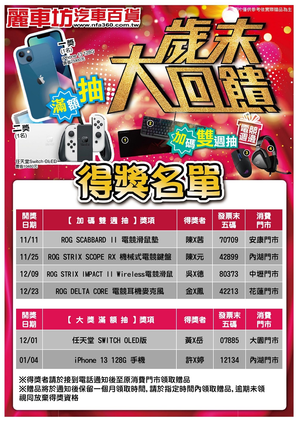 11-12檔期滿額抽得獎名單0104.jpg