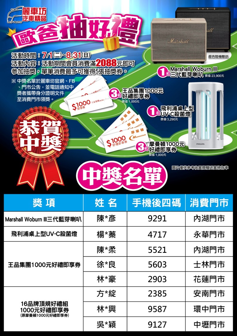 202507-08月檔期滿額抽中獎名單-20250509.jpg