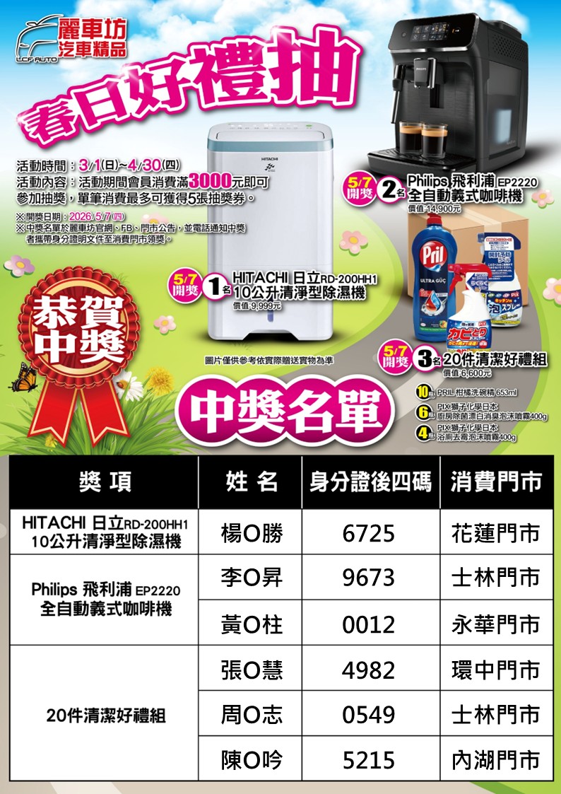 202603-04月檔期滿額抽中獎名單-20260507.jpg