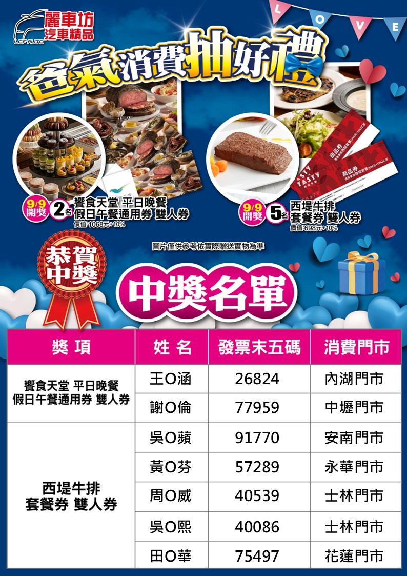 202607-08月檔期滿額抽中獎名單-20260909.jpg